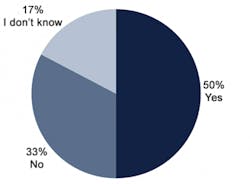 news-survey5 news-survey5