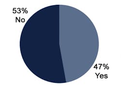 news-survey4 news-survey4