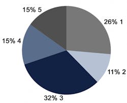 news-survey6 news-survey6