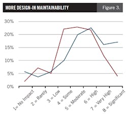 1902-positive-gains3 1902-positive-gains3