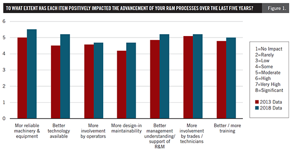 1660318713390 1902positivegains1