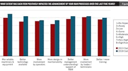 1660318713390 1902positivegains1 1660318713390 1902positivegains1