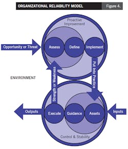 cultivate-leadership4 cultivate-leadership4