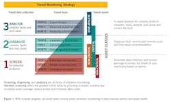 1811-big-data1 1811-big-data1