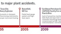 1660318761153 1811instrumentation1 1660318761153 1811instrumentation1