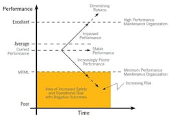 1811-instrumentation2 1811-instrumentation2