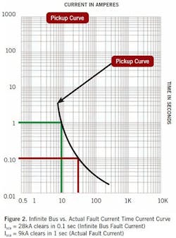 1811-arc-flash3 1811-arc-flash3