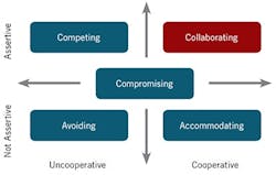 1811-human-capital 1811-human-capital
