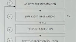 1660318773709 Operatorsguide3 1660318773709 Operatorsguide3