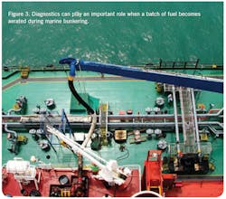 flowmeter3 flowmeter3