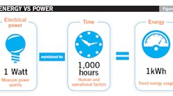 1660318778897 Powerquality1 1660318778897 Powerquality1