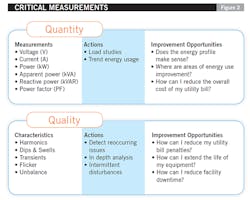 power-quality2 power-quality2