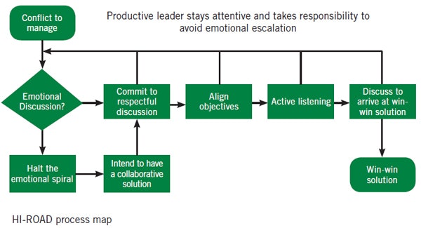 1660318800015 1809humancapital