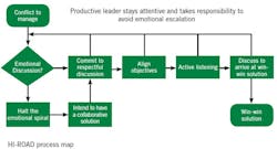 1660318800015 1809humancapital 1660318800015 1809humancapital