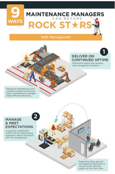 1660318822743 Maintenancemanagerrockstar