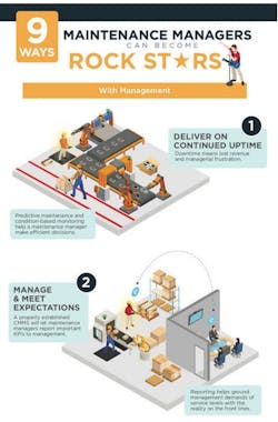 maintenance-manager-rock-star maintenance-manager-rock-star