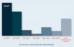 kick-starting-modern-maintenance-strategy2 kick-starting-modern-maintenance-strategy2