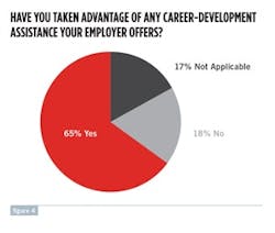 2018-workforce-survey-story4 2018-workforce-survey-story4