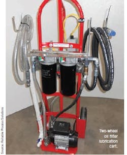 1803-lubrication2 1803-lubrication2