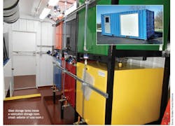 1803-lubrication1 1803-lubrication1