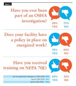 1802-electrical-survey7 1802-electrical-survey7