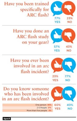 1802-electrical-survey8 1802-electrical-survey8