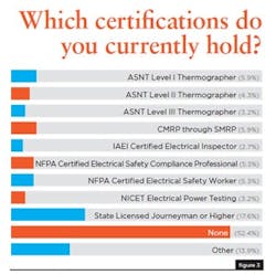 1802-electrical-survey3 1802-electrical-survey3