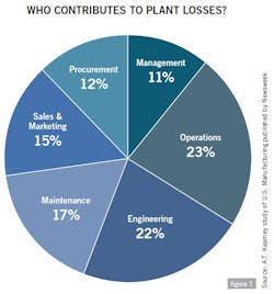 1802-maintenance1 1802-maintenance1