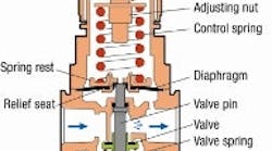 1660318922148 Fig2gpreg 1660318922148 Fig2gpreg