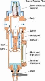 Fig-1-Gen-Purp-Filter Fig-1-Gen-Purp-Filter
