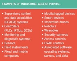 1801-cybersecurity-3 1801-cybersecurity-3