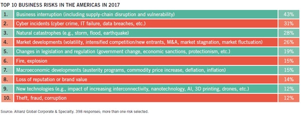 1660318925749 1801cybersecurity5