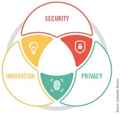 1801-cybersecurity-2 1801-cybersecurity-2