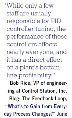 1712-BoPS17 1712-BoPS17