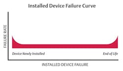 1710-rooted-reliability-2 1710-rooted-reliability-2