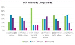 ifs-mobility-2a ifs-mobility-2a
