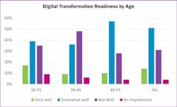 ifs-mobility-3 ifs-mobility-3