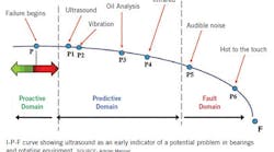 1660319056408 1704ultrasound1 1660319056408 1704ultrasound1