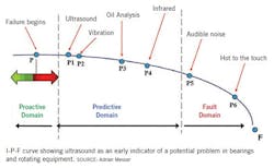 1704-ultrasound-1 1704-ultrasound-1