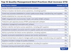 1703-kpi-1 1703-kpi-1