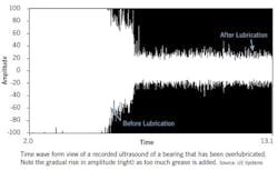 1702-bearing3 1702-bearing3