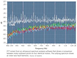 1702-bearing2 1702-bearing2
