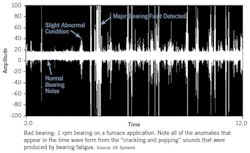1702-bearing1 1702-bearing1