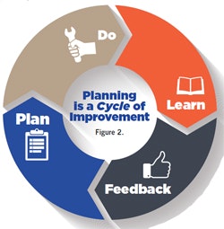 1660319163114 1609planningscheduling2