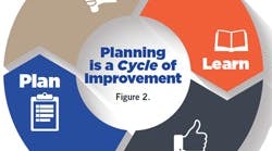 1660319163114 1609planningscheduling2 1660319163114 1609planningscheduling2