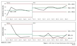 1609-planning-scheduling1 1609-planning-scheduling1