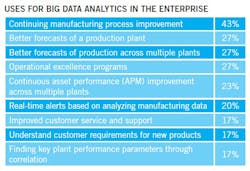 1607-data3 1607-data3