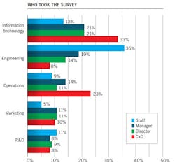 1607-data1 1607-data1