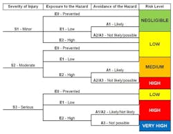 1606-robot-safety1 1606-robot-safety1