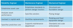 1606-reliability 1606-reliability